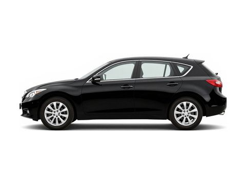 2010 INFINITI EX35 Journey Photo