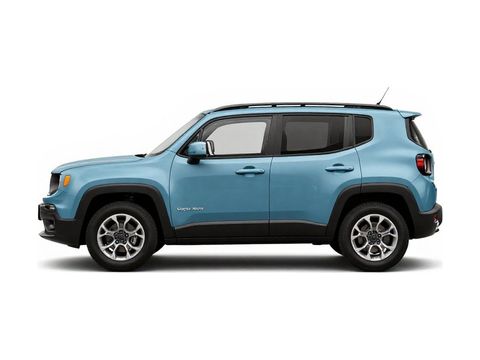 2015 Jeep Renegade Limited Photo