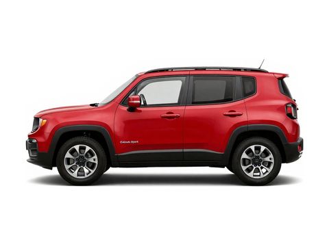 2017 Jeep Renegade Sport Photo