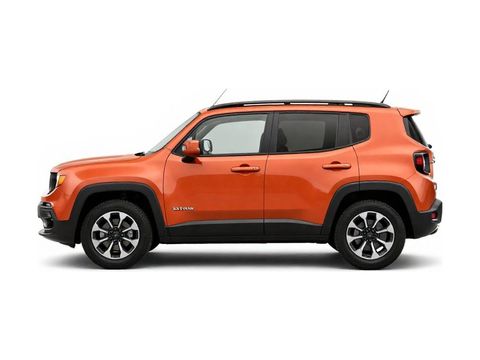 2021 Jeep Renegade Latitude Photo