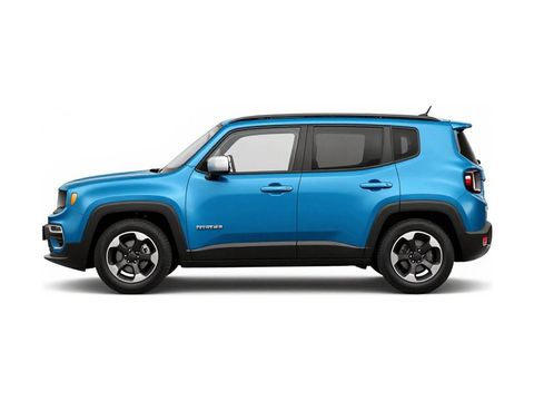 2021 Jeep Renegade Limited Photo