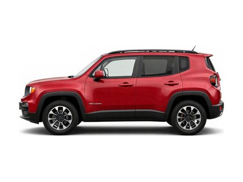 2021 Jeep Renegade Limited Photo